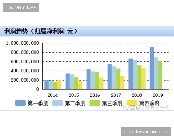 皇家社会近期赛程表现稳定，中场调度得当，联赛竞争保持良好态势
