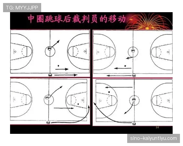 篮球场上遇到多人同时出界时，裁判该如何判定球权归属？