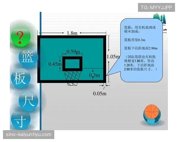 篮球规则中关于假摔判罚的界定标准与裁判执行依据详细解析