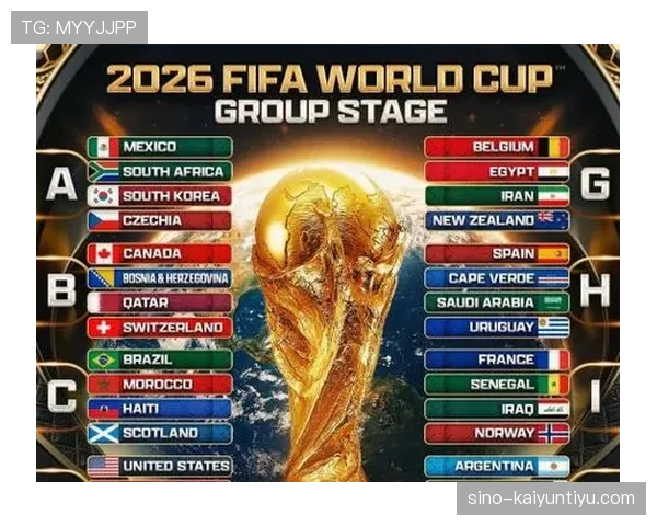 2026世界杯比赛制度有哪些变化